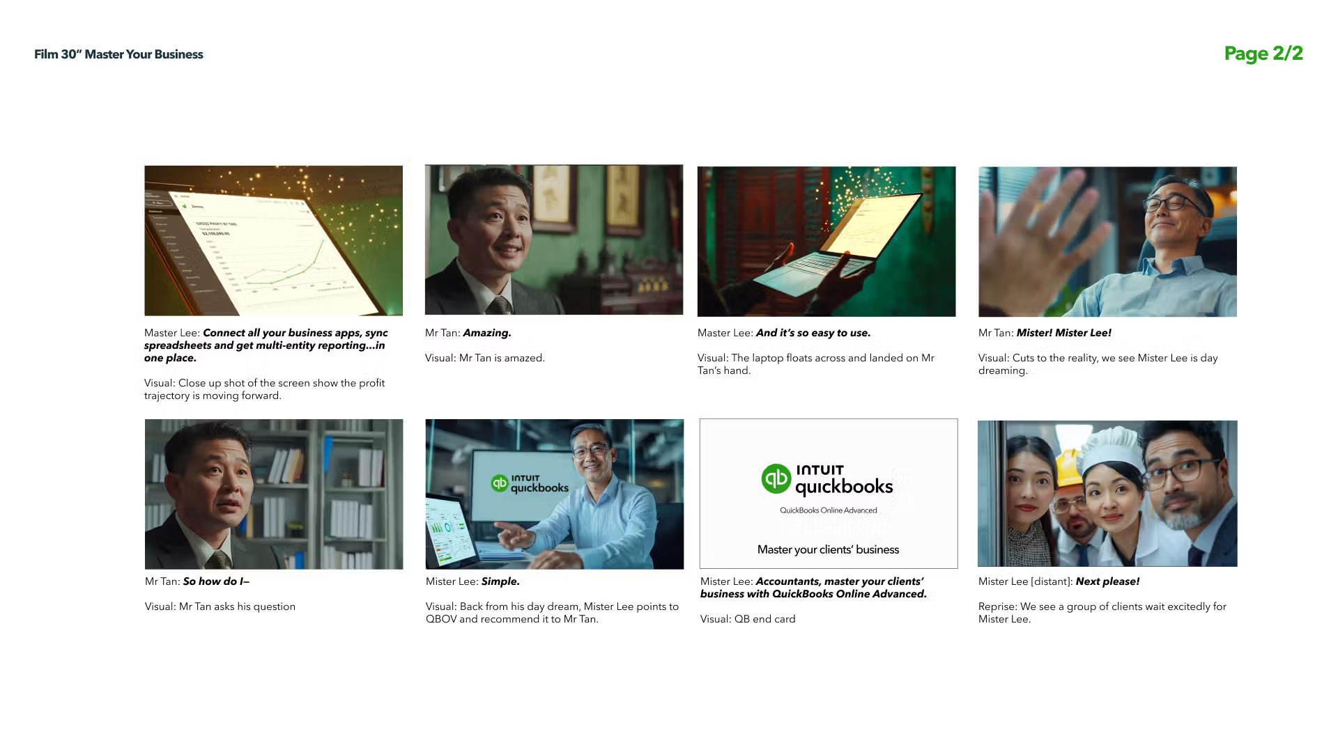 Master-Your-Business-storyboard-2