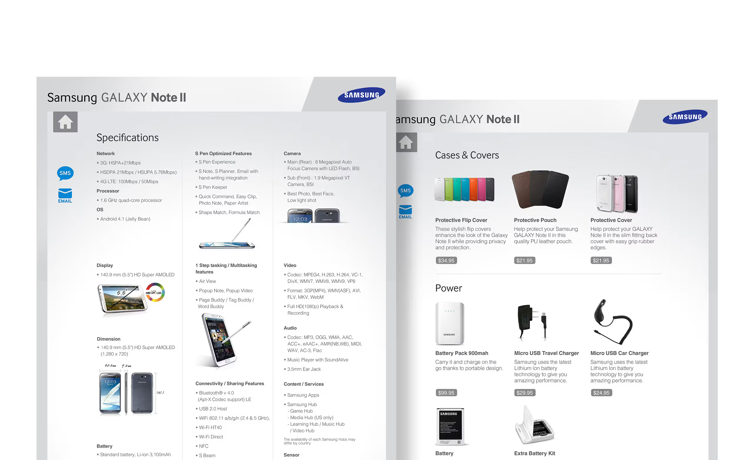 Samsung-SES-5